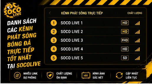 Danh sách các kênh phát sóng bóng đá trực tiếp tốt nhất tại Socolive