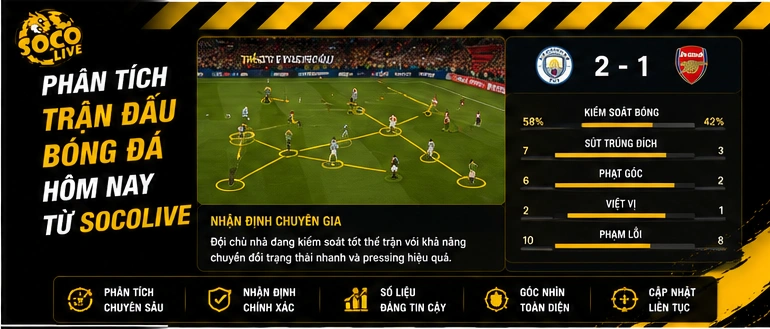 Phân tích trận đấu bóng đá hôm nay từ Socolive