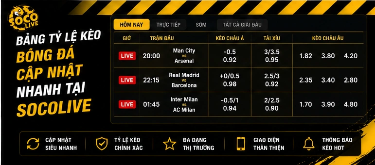 Bảng tỷ lệ kèo bóng đá cập nhật nhanh tại Socolive